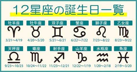 7月23日 星座|7月23日生まれの性格は？星座・誕生花や2024運勢｜ 